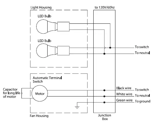 AKICON BPT14-80CL Bathroom Ventilation Fan with Light-fig 4