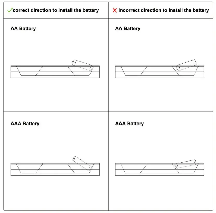 POWEROWL ZN825E AA2800 AAA1000 Rechargeable Batteries Charger - Battery