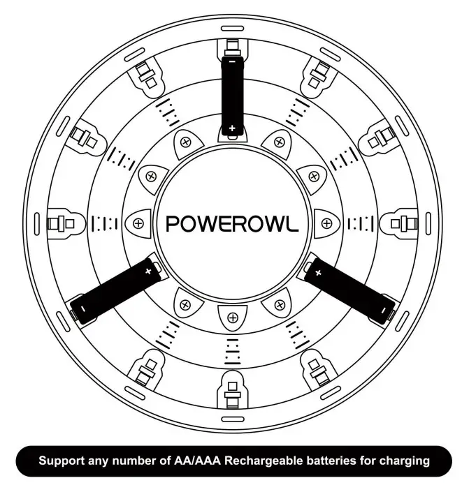 POWEROWL ZN825E AA2800 AAA1000 Rechargeable Batteries Charger - Features