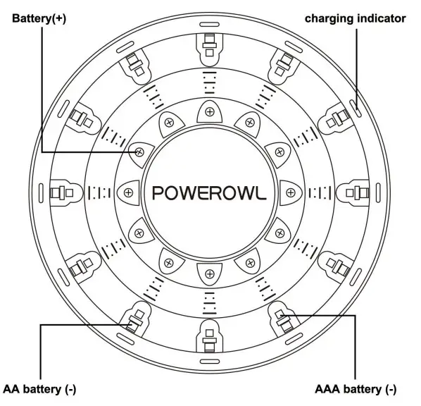 POWEROWL ZN825E AA2800 AAA1000 Rechargeable Batteries Charger - Instructions