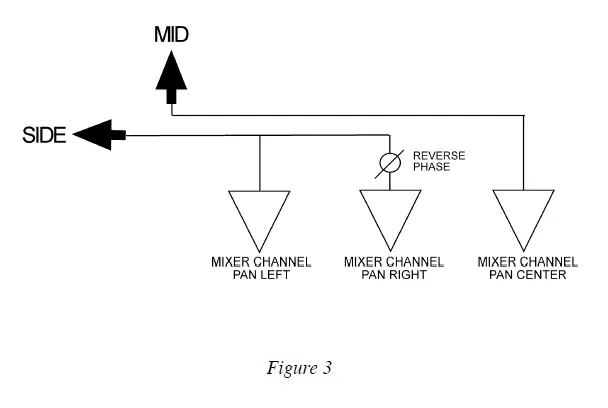 Royer-Labs-SF-24V-Vacuum-Tube-Stereo-Ribbon Velocity-Microphone-fig-12