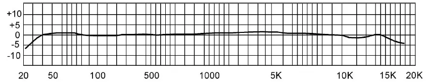 Royer-Labs-SF-24V-Vacuum-Tube-Stereo-Ribbon Velocity-Microphone-fig-14