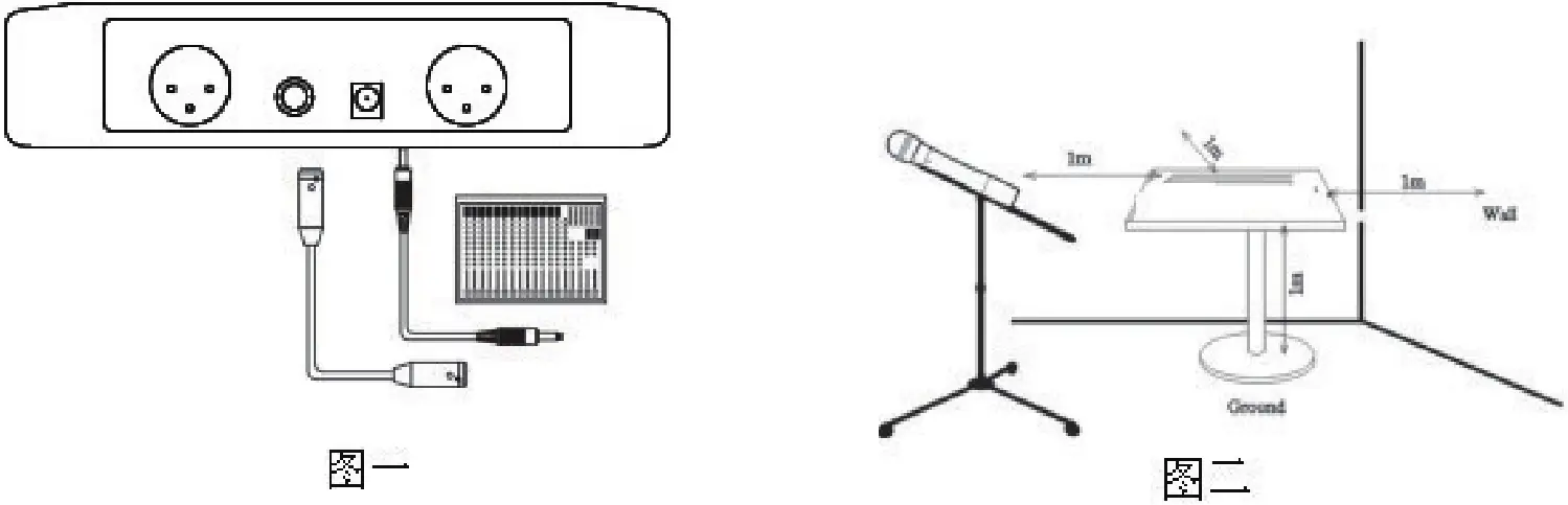 UHF B07RFKB76C Professional Wireless Microphone - Fig