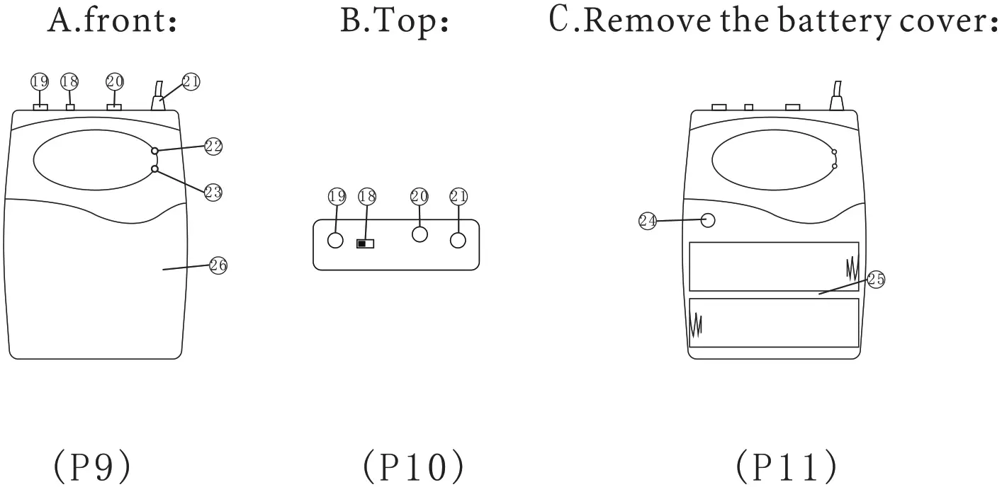 UHF B07RFKB76C Professional Wireless Microphone - Transmitter 1