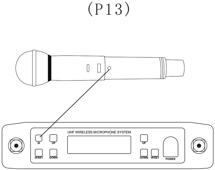 UHF B07RFKB76C Professional Wireless Microphone - Transmitter Set Up