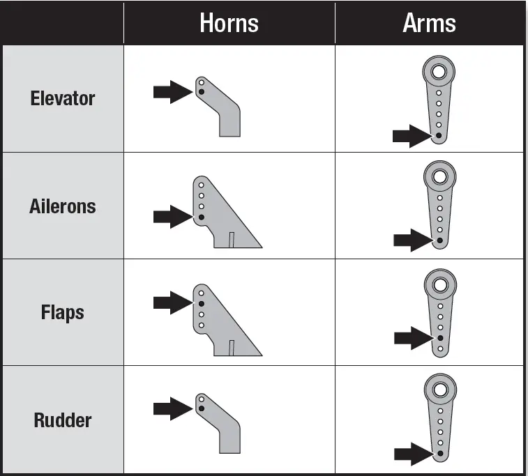 E-flite EFL49500 Valiant 1.3m RC Plane 47