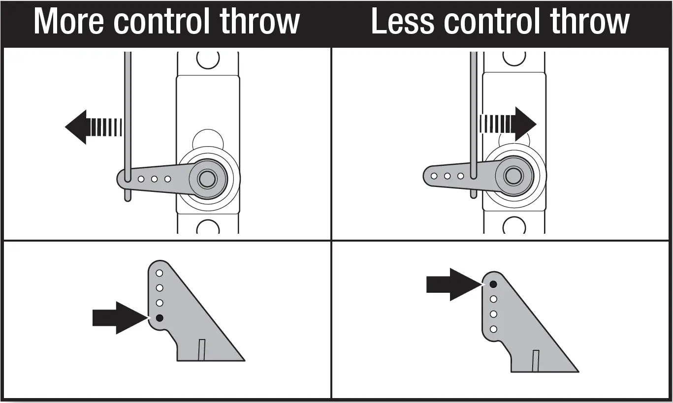 E-flite EFL49500 Valiant 1.3m RC Plane 48