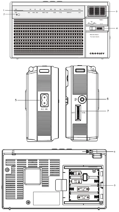 CROSLEY-CR3040A-Rambler-Radio-fig-1