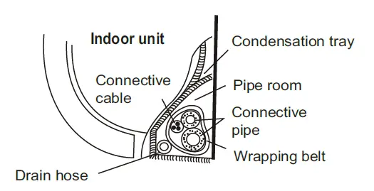 EcoAir-ECO902SQN-FIXED-SPEE-QUICK-COUPLING-10