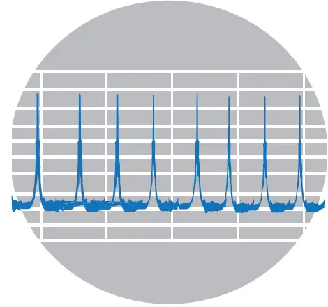 WISYCOM MCR54 Multi-Band Dual Channels True Diversity Receiver 02