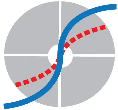 WISYCOM MCR54 Multi-Band Dual Channels True Diversity Receiver 04