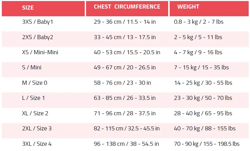 JULIUS-K9 JK9 IDC POWER HARNESS fig 9