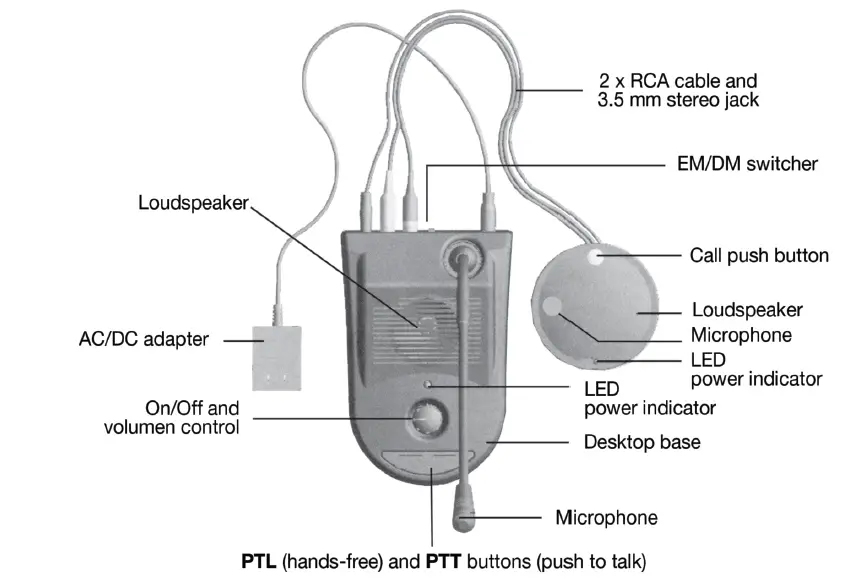 Filo GM-20P 2-WAY WINDOW INTERCOM MICROPHONE FIG 1