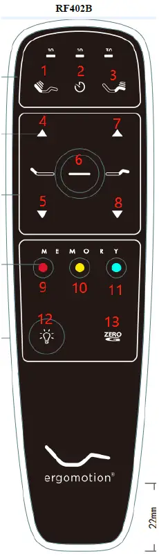 Keeson Technology RF402B Remote Control 01