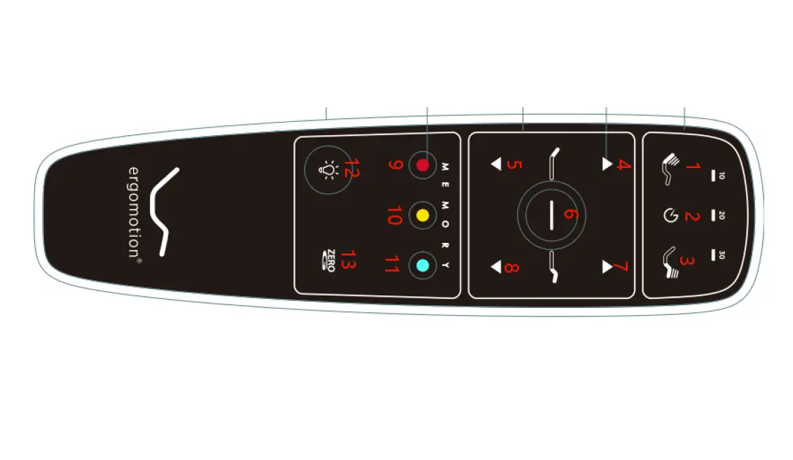 Keeson Technology Rf402b Remote Control Instruction Manual Keeson Technology Rf402b Remote Control Instruction Manual