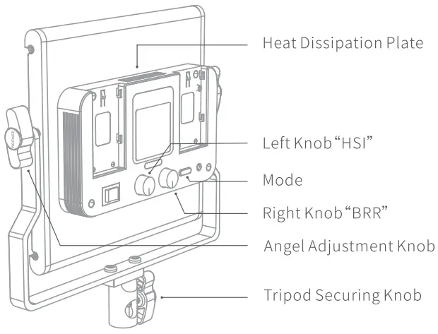 Function instruction