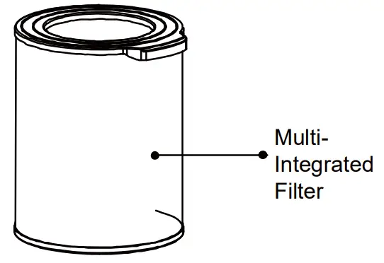 CLEANFORCE CP RAINBOW Air Purifier - Filter Instruction
