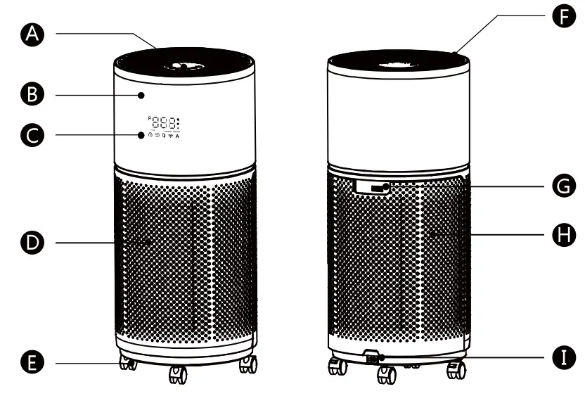 CLEANFORCE CP RAINBOW Air Purifier - Introduction