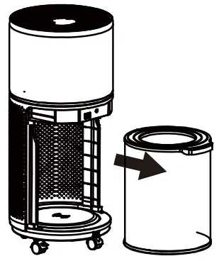 CLEANFORCE CP RAINBOW Air Purifier - fig 3