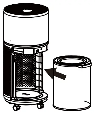 CLEANFORCE CP RAINBOW Air Purifier - fig 5