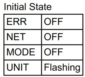 Mitsubishi Electric MAC 587IF E Wi Fi INTERFACE - MODEswitch1