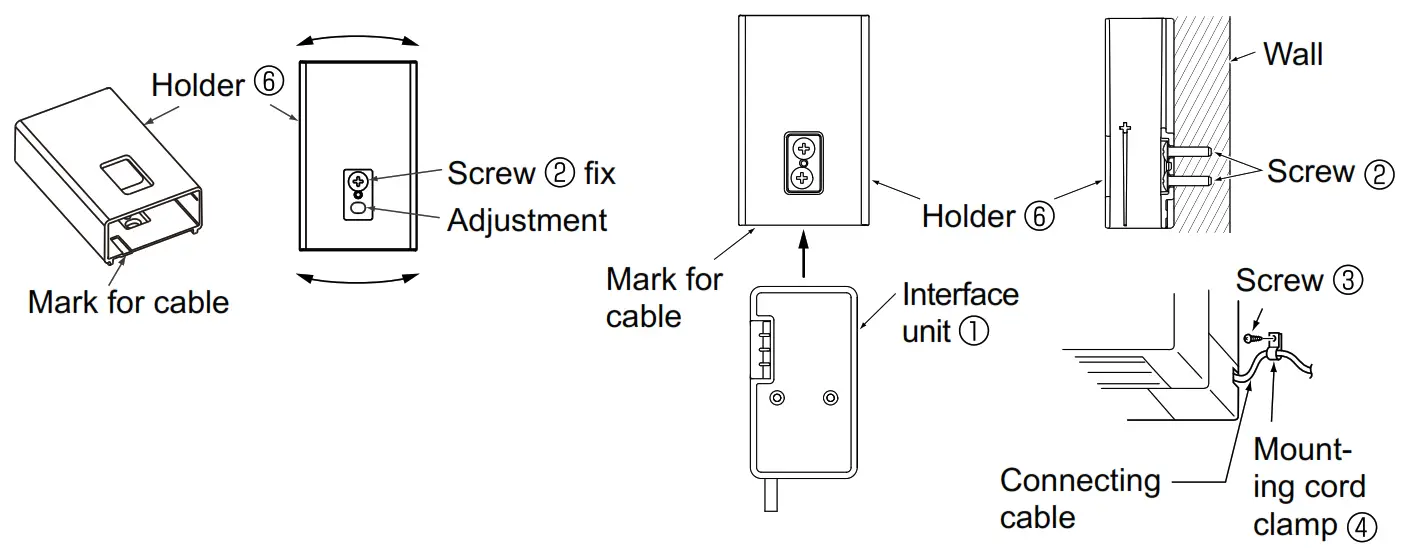 Mitsubishi Electric MAC 587IF E Wi Fi INTERFACE - fig 1
