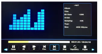 SYLVANIA-SLED4021-32-Inch-LED-HD
