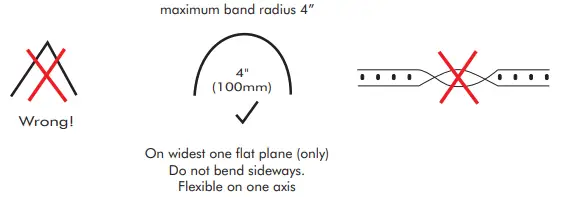 LED WORLD FC60M28-5M-12V-X Water Resistant LED Flex Strip-fig10