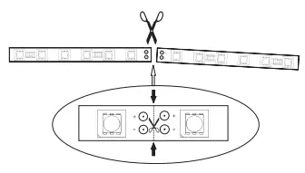 LED WORLD FC60M28-5M-12V-X Water Resistant LED Flex Strip-fig7