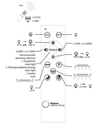 Neuhaus 270165 LED Ceiling Light - figure 2