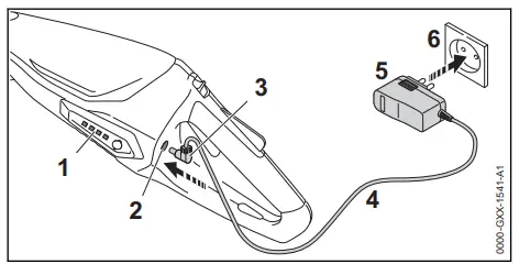 STIHL FSA 45 Cordless Trimmer-fig25