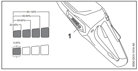 STIHL FSA 45 Cordless Trimmer-fig26
