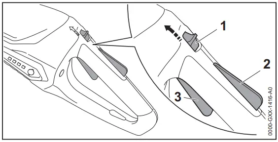 STIHL FSA 45 Cordless Trimmer-fig45