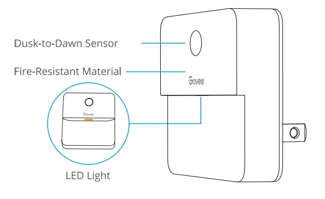 Govee-H6080-Plug-In-Night-Light-fig-1