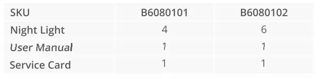 Govee-H6080-Plug-In-Night-Light-fig-2