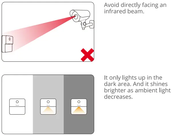 Govee-H6080-Plug-In-Night-Light-fig-4