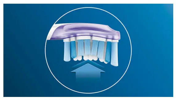 PHILIPS HX9052 Premium Gum Care Interchangeable Sonic Toothbrush Heads - Figure 1