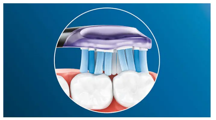PHILIPS HX9052 Premium Gum Care Interchangeable Sonic Toothbrush Heads - Figure 4