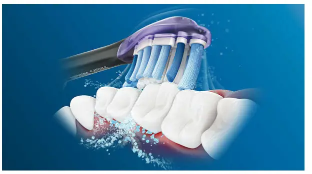 PHILIPS HX9052 Premium Gum Care Interchangeable Sonic Toothbrush Heads - Figure 5