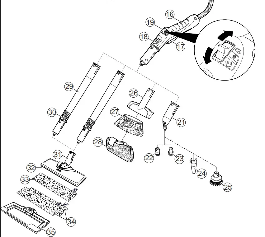 KARCHER Vacuum Cleaner -A0