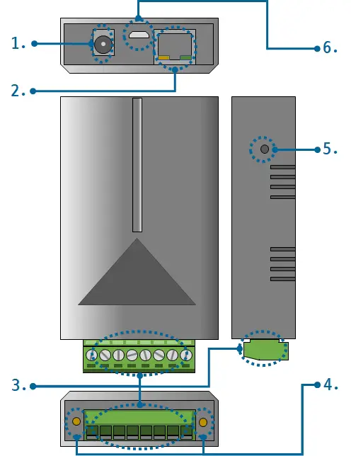 PHPoC-P5H-153-Programmable-IoT-Gateway-Device-fig1
