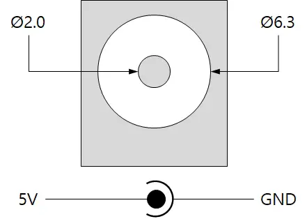 PHPoC-P5H-153-Programmable-IoT-Gateway-Device-fig2