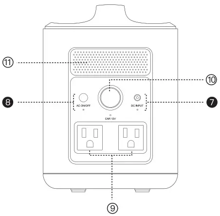 RIVER Portable Power - features 1