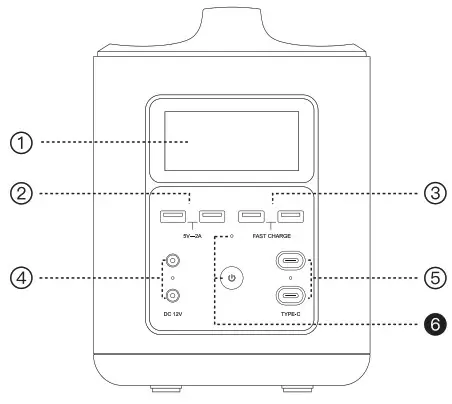 RIVER Portable Power - features