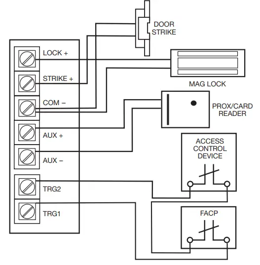 Altronix-AL175ULX2 Access Control Power-Supply-Charger-fig2