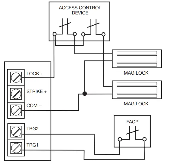 Altronix-AL175ULX2 Access Control Power-Supply-Charger-fig3