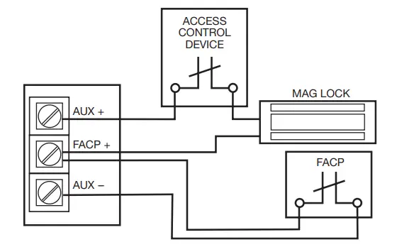 Altronix-AL175ULX2 Access Control Power-Supply-Charger-fig4