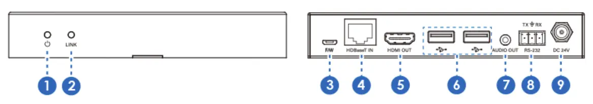 COVID EHB 250W HDBT Set - Panel