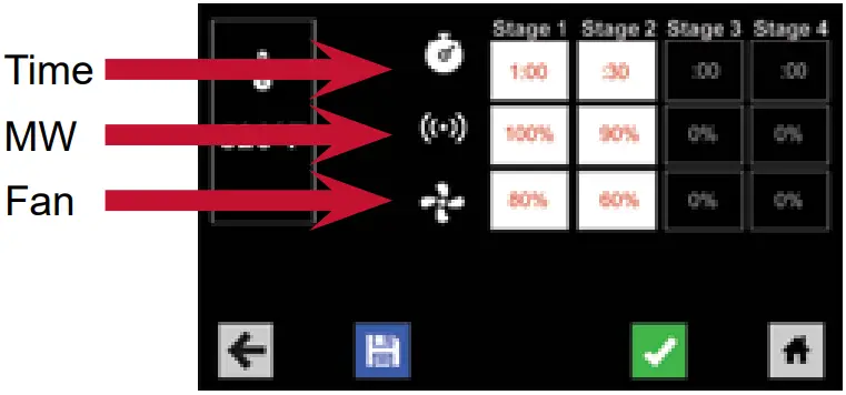 XpressChef MRX2BL High Speed Commercial Combination Oven - FIG 5