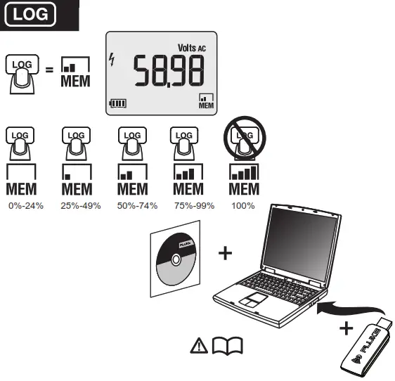 FLUKE v3000 FC Wireless AC Voltage Module - 1